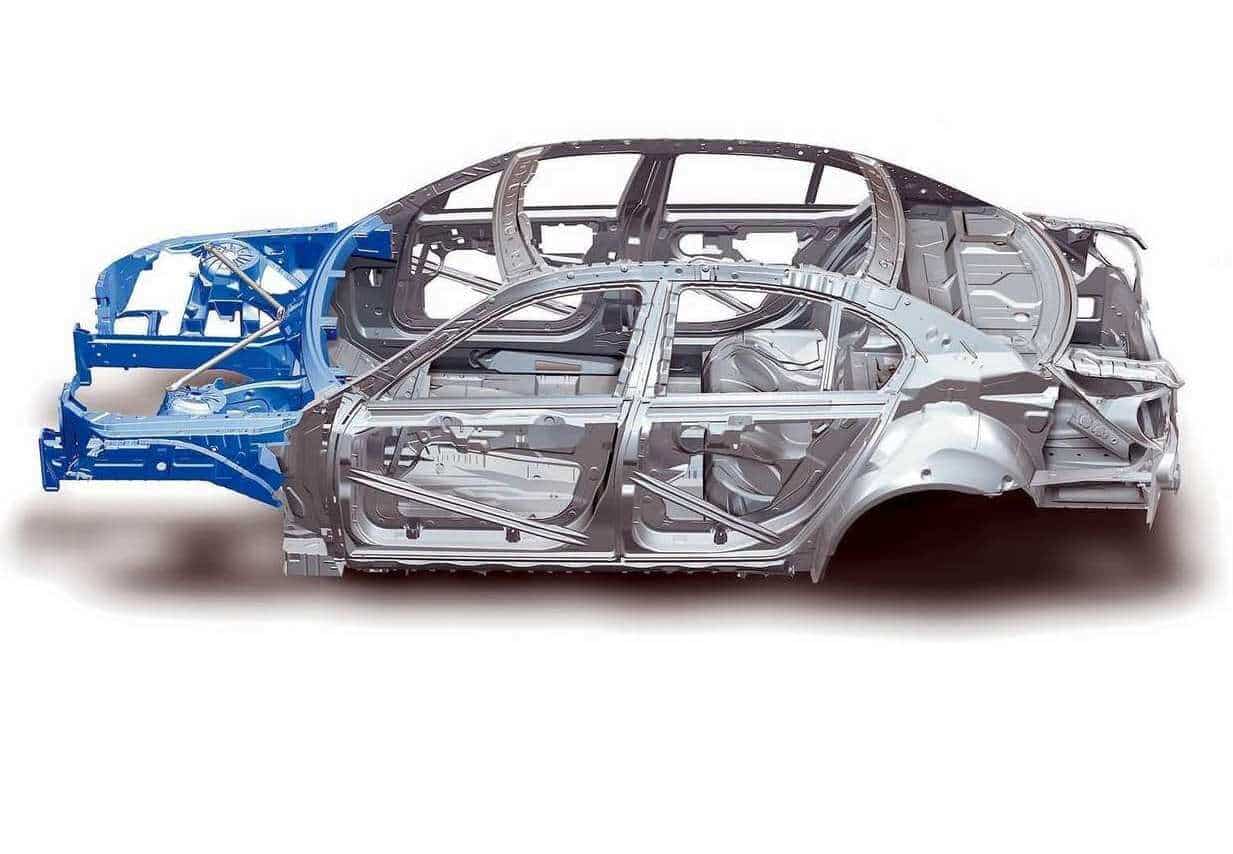 Как вытягивают кузов автомобиля