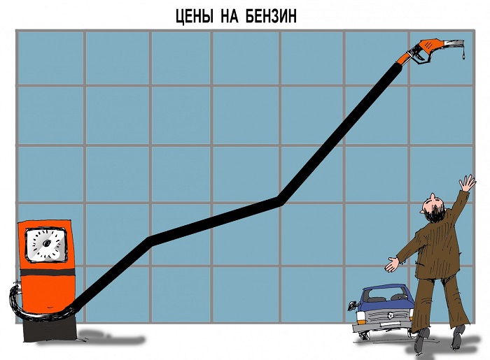 График стоимости бензина