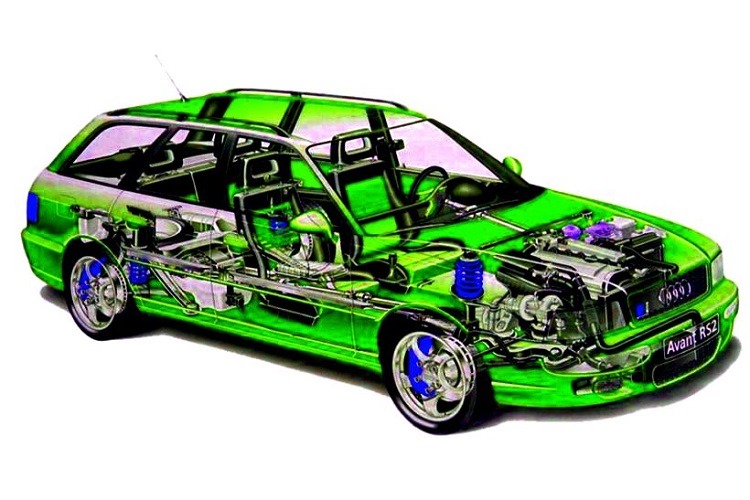 Audi RS2 внутри